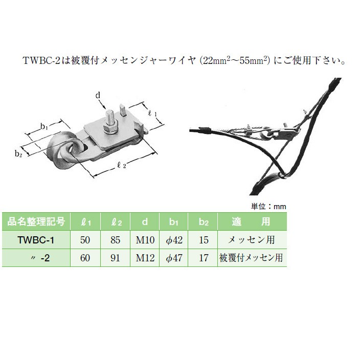 イワブチ TWBC-1 柱間分岐金具 鋼撚線用 適用18-55sq [54170]