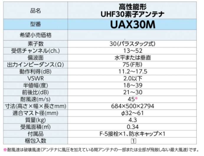 最も優遇 法人様宛限定 送料無料 DXアンテナ 高性能形UHF30素子アンテナ ローチャンネル ULX30