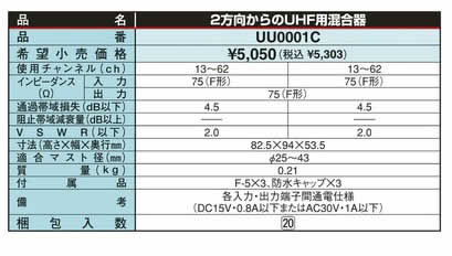 DXアンテナ 屋内用混合器 UHF+UHF UU0001C [DXA000014] : uu0001c : K-material-shop - 通販  - Yahoo!ショッピング