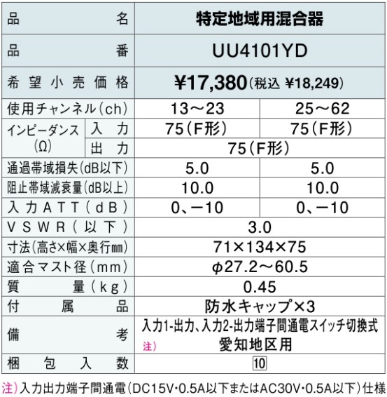 御出産御祝-三菱 旋削加工用M級CVDコーティ - - ングインサート