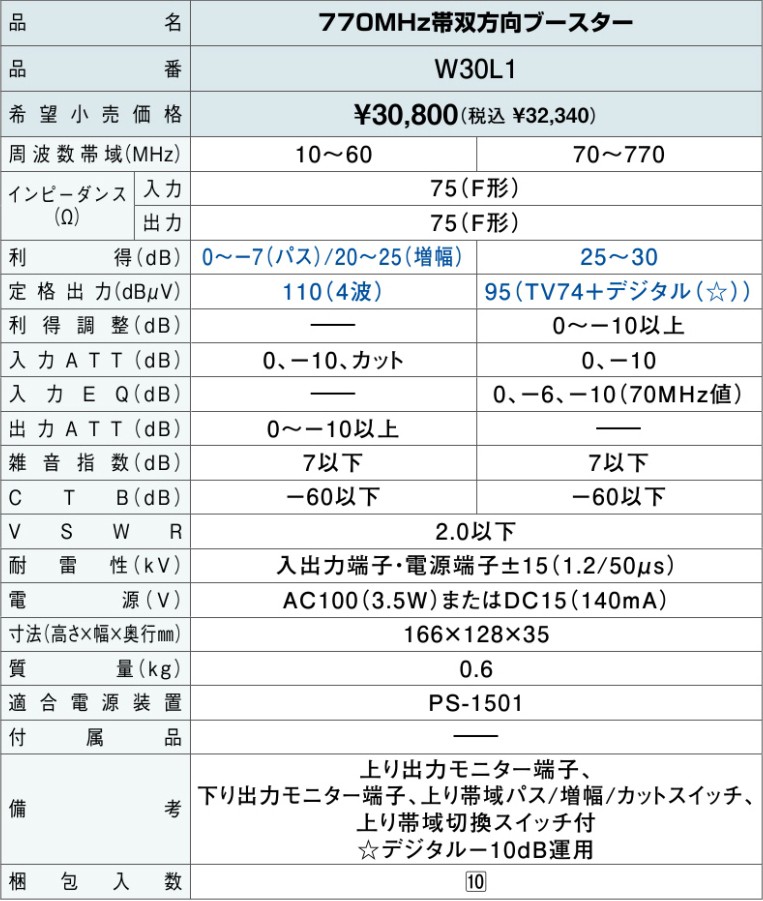 正規保証】 DXアンテナ CATV双方向ブースター 30dB型増幅器 W30L1