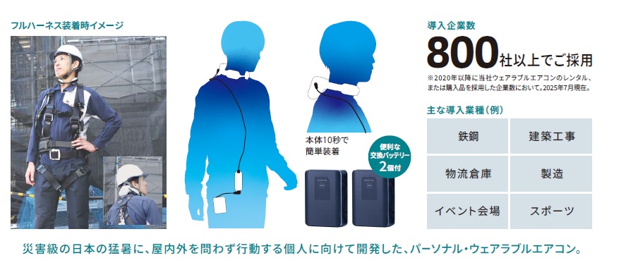 ゼネラル ネックククーラー ウェアラブルエアコン WA-N6R4B202