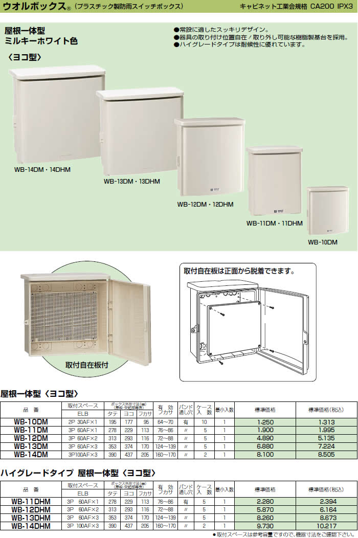 P】未来工業 WB-10DM 1個 ウォルボックス 屋根一体型 ヨコ型 ミルキー