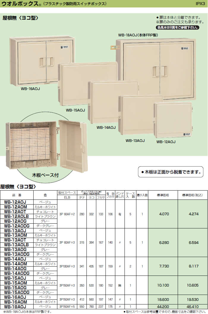 未来工業 WB-16AOJ 1個 ウォルボックス 屋根無 ヨコ型 ベージュ