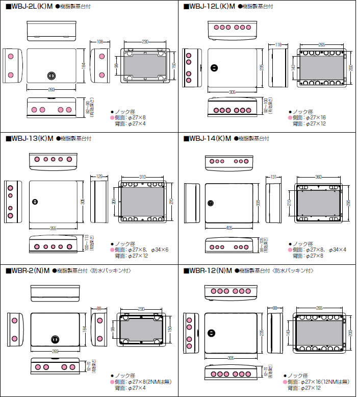 提携倉庫から出荷】未来工業 WBJ-14KM 情報ウオルボックス(ウォル