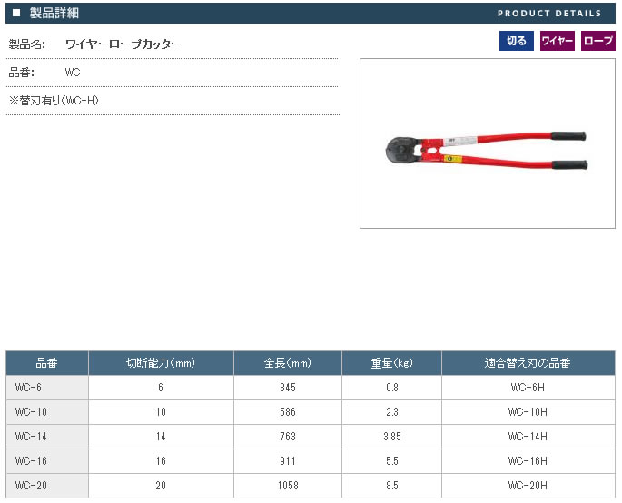 東邦工機 HIT ヒット ワイヤーカッター WC 6 (WC6) [ON2109] : wc6