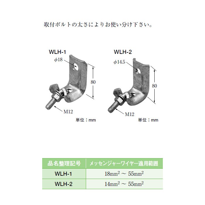 イワブチ WLH-2 直付吊架金物 適用14-55sq ボルト穴14.5mm [54050] :wlh-2:K-material-shop - 通販  - Yahoo!ショッピング