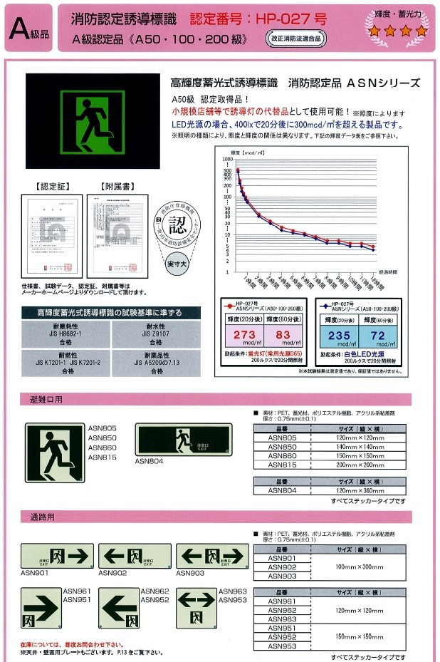 代引不可】 エルティーアイ LTI 超高輝度蓄光 消防認定誘導標識 A級