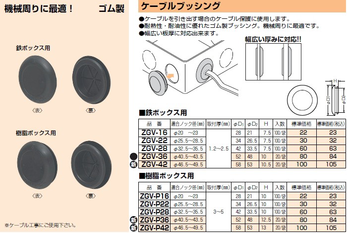 格安店 未来工業 ZGV-42 20個 ケーブルブッシング MR17237-20 corident.ro