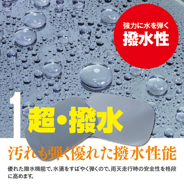 ブルーミラー トヨタ カローラスポーツ 撥水レンズ ミラーヒーター装着車 左右セット アズーリ｜k-o-shop｜06