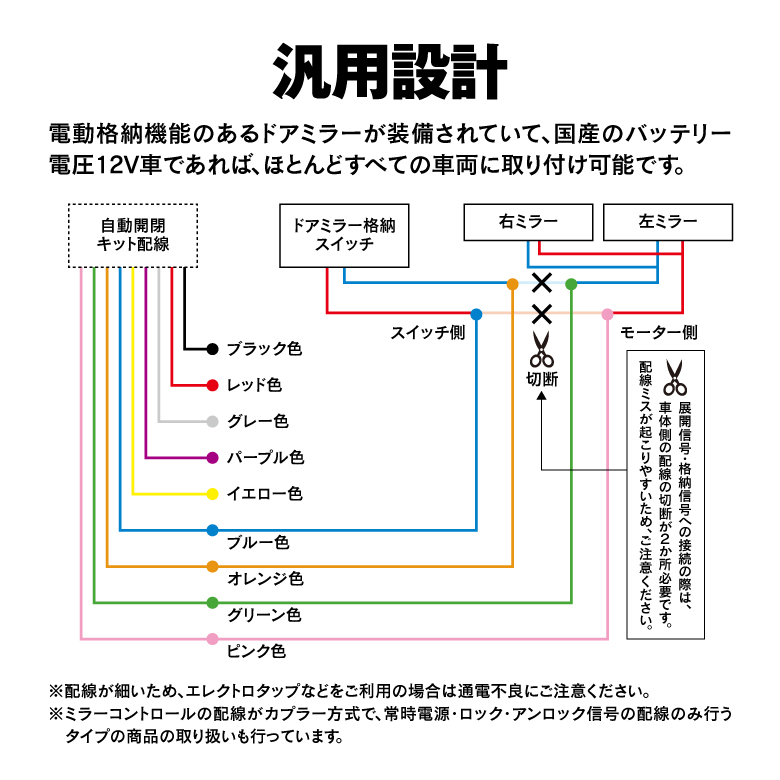 パッソ KGC30系 ドアミラー自動開閉キット 格納 オートリトラクタブル