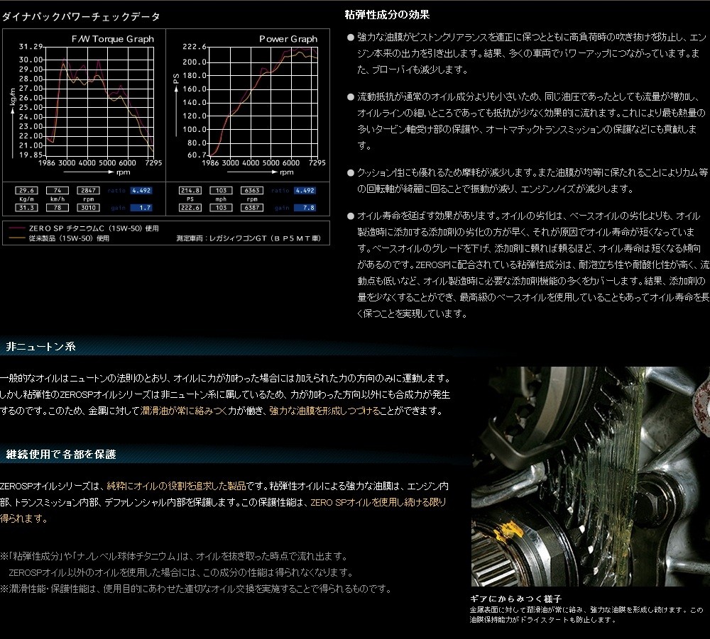 ゼロスポーツ ZERO/SPORTS エンジンオイル ZERO SP チタニウムエンジンオイル NA 4.5L缶 5W-30  JAN：4527525202321 :0826013:KUROFUNE SHOPPING - 通販 - Yahoo!ショッピング