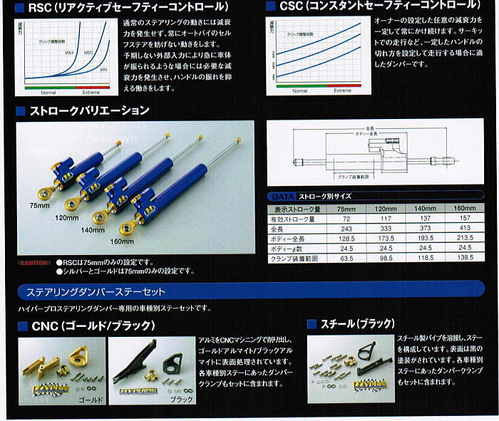 ACTIVE-アクティブ ハイパープロ ステアリングダンパー本体 CSCタイプ