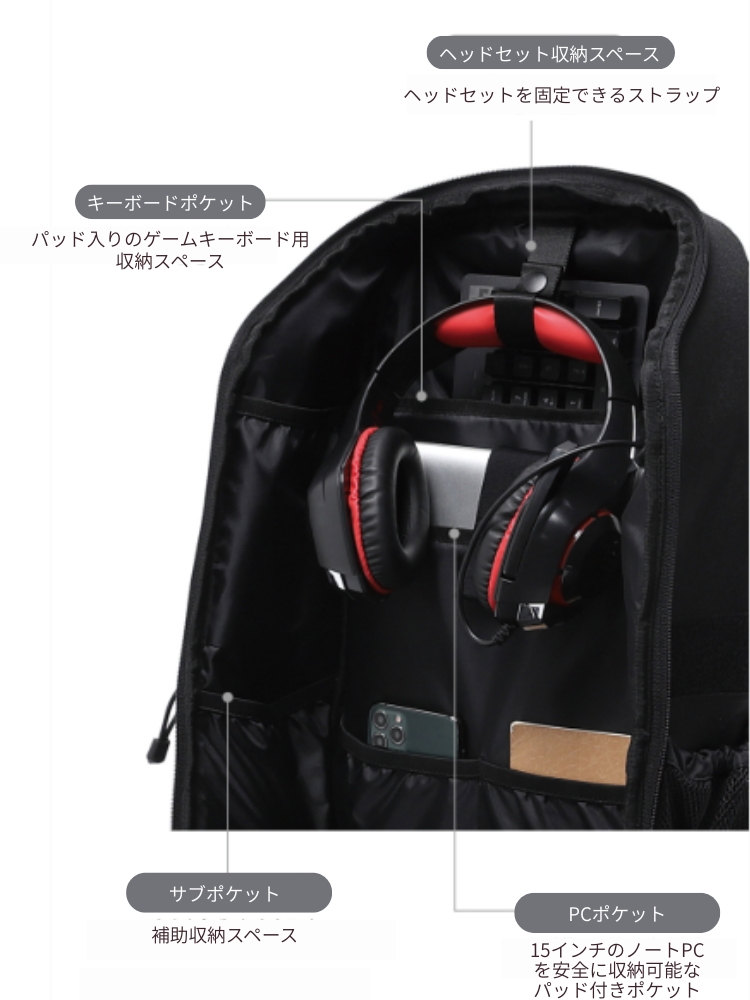 デイライフ リュック DAYLIFE バックパック All-in-One Gaming Tech