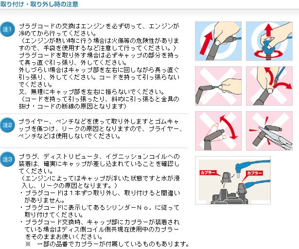 ジムニー 電装 NGKプラグコード JA71 JA11 JA12 純正同等 パーツ カスタム 改造 ハイテンションコード 電流 : 013 :  K-PRODUCTS - 通販 - Yahoo!ショッピング