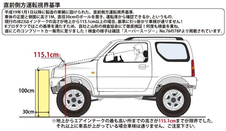 ジムニー エクステリア フラットエアインテーク JB23 Kプロオリジナル 