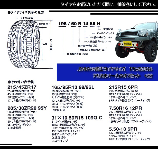 ジムニーサイズ 2016(平成28)年式 スズキ ジムニー (JIMNY) - Cars Japan