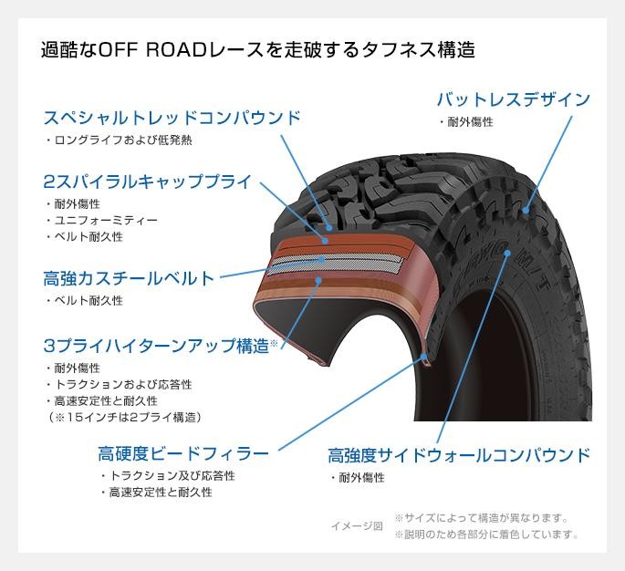 ジムニー タイヤ TOYO OPEN COUNTRY M/T-R トーヨー オープン
