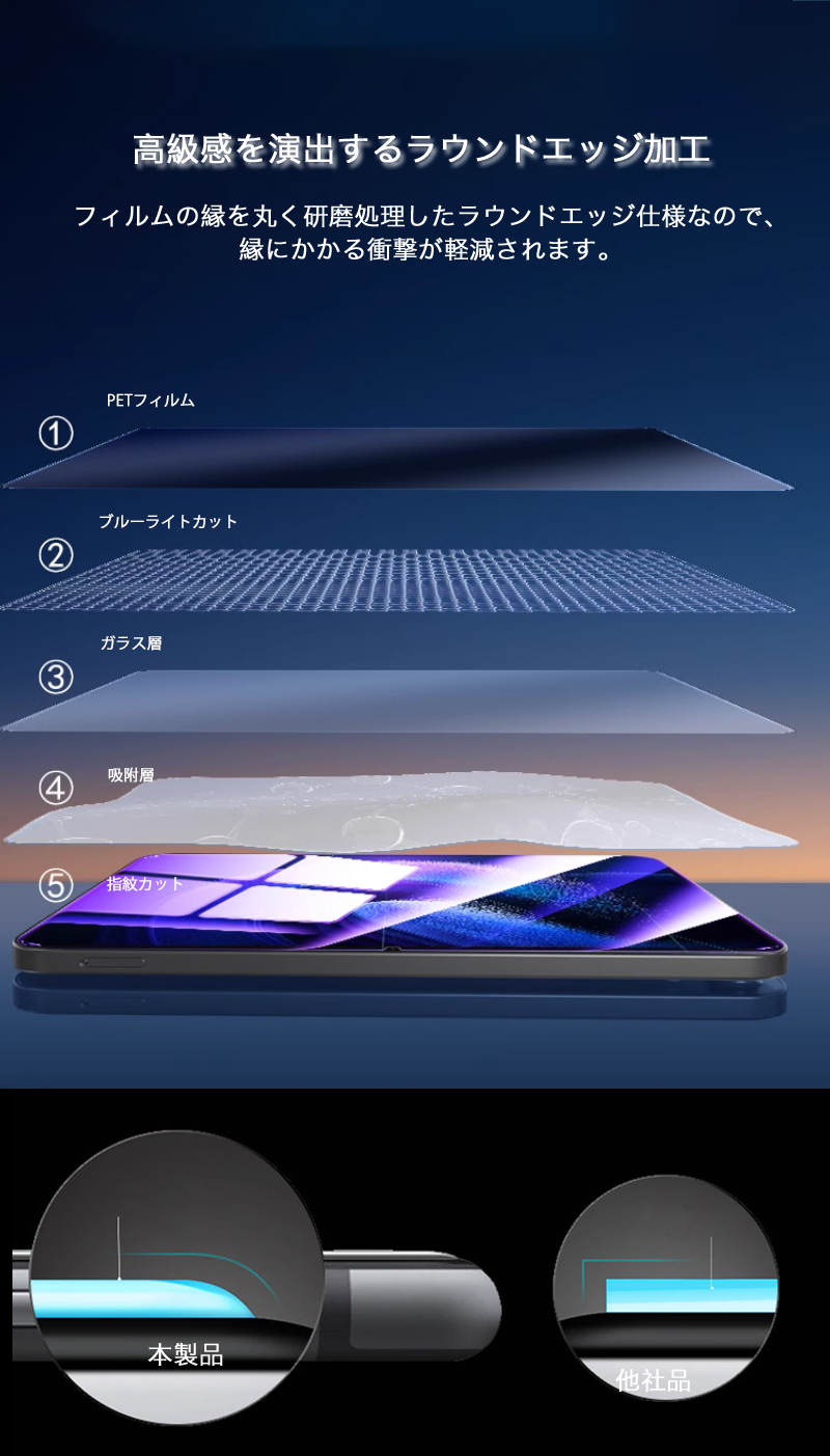 iPad 第10世代 第9世代 フィルム ブルーライトカット 2024 ipad air 第6世代 保護フィルム ipad pro 11インチ フィルム ブルーライト iPad Air5 mini6 フィルム｜k-seiwa-shop｜09