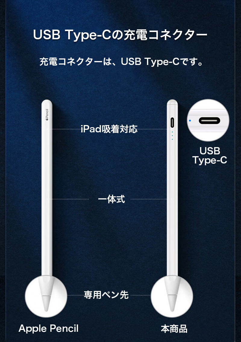 タッチペン ipad 第9 10 世代 スタイラスペン 2024 ipad air pro 11 13 タッチ ペン ペンシル 極細 替芯付 iPad air5 4 タッチペン アイパッド mini5 6 ペン｜k-seiwa-shop｜04