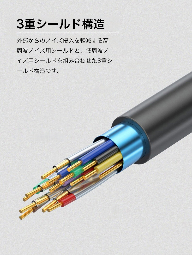 hdmiケーブル 5m 3m 1.5m 4K対応 HDMI ケーブル Ver.1.4 フルHD 1080p イーサネット Ethernet  ARC・HEC対応 デジタル パソコン ゲーム機 テレビ オス-オス