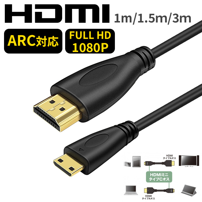 Mini HDMI ケーブル 3m 1.5m 1m 4K 変換 ビデオカメラ 1080p ミニHDMI