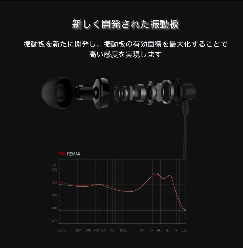 イヤホン iPhone イヤフォンマイク 有線イヤホン 高音質 カナル型 リモコン付 iPhone 14 pro max 通話 音楽 type-c イヤホン Android iPad iPod スマホ 対応 |  | 08