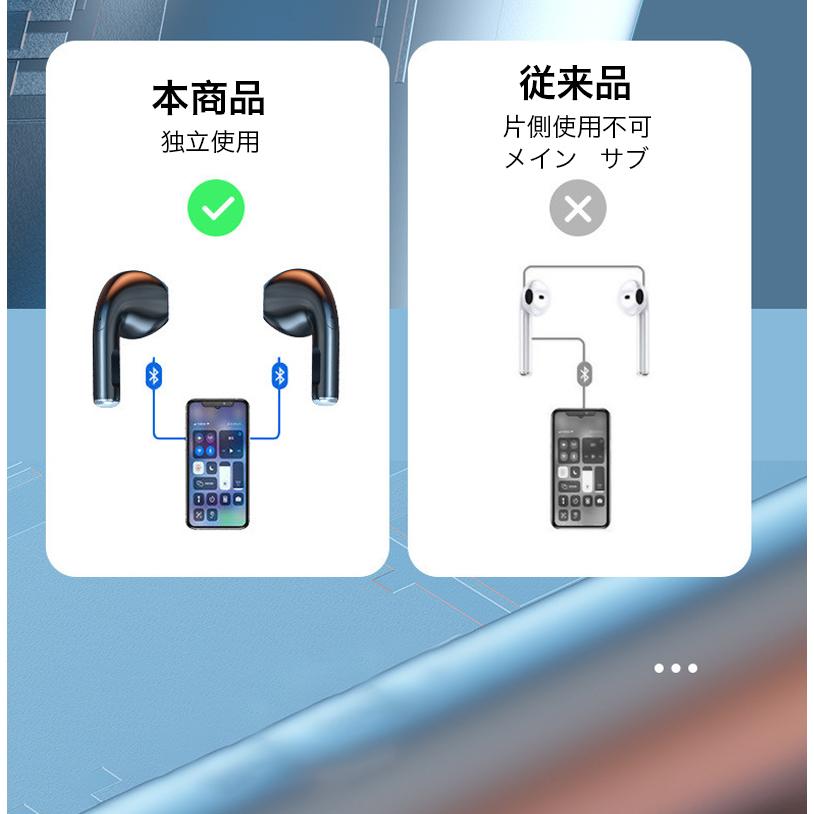イヤホン ワイヤレス イヤフォン bluetooth 5.3 片耳 イヤホン iPhone ゲーム ワイヤレスヘッドセット スマホイヤホン android ワイヤレス マイク通話 充電可｜k-seiwa-shop｜14