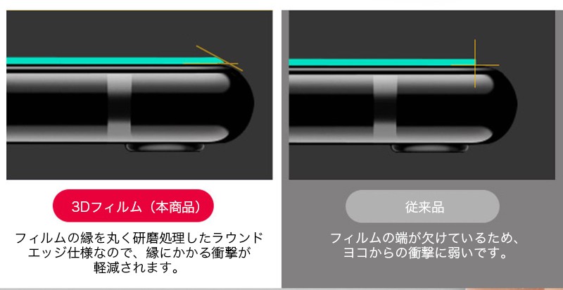 2枚セット iPhone xs max xr x ガラスフィルム ブルーライトカット