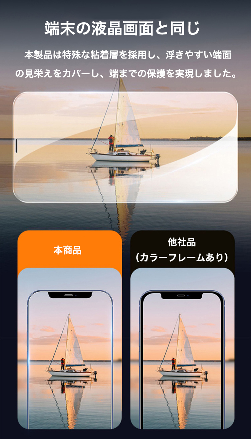 iphone15 フィルム iphone14 フィルム さらさら iphone13 フィルム iphone12フィルム 貼るピタ iphone 12 13 14 15 Pro max ガラスフィルム iphone フィルム 11｜k-seiwa-shop｜07