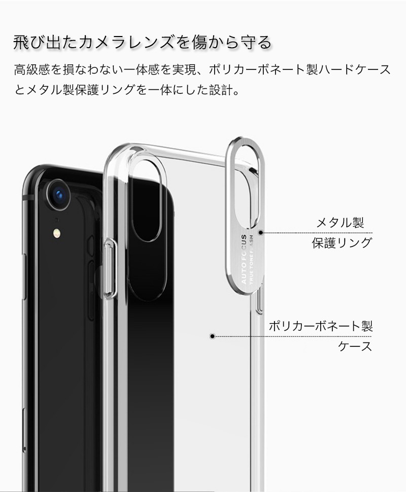 Qoo10 Iphone Xr ケース クリア Iphonexs Max ケース 耐衝撃 Iphone Xs ケース 透明 女性 スマホケース Iphone X ケース クリア 携帯カバー レンズ保護 薄い 夏