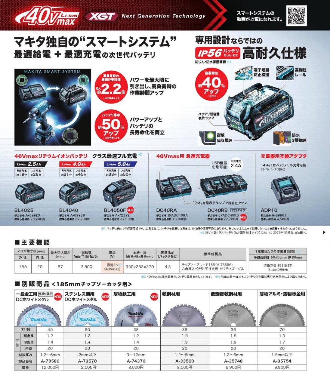 マキタ 40V充電式185mmチップソーカッタ CS001GZ 本体のみ マキタ 40V充電式185mmチップソーカッタ CS001GZ 本体のみ