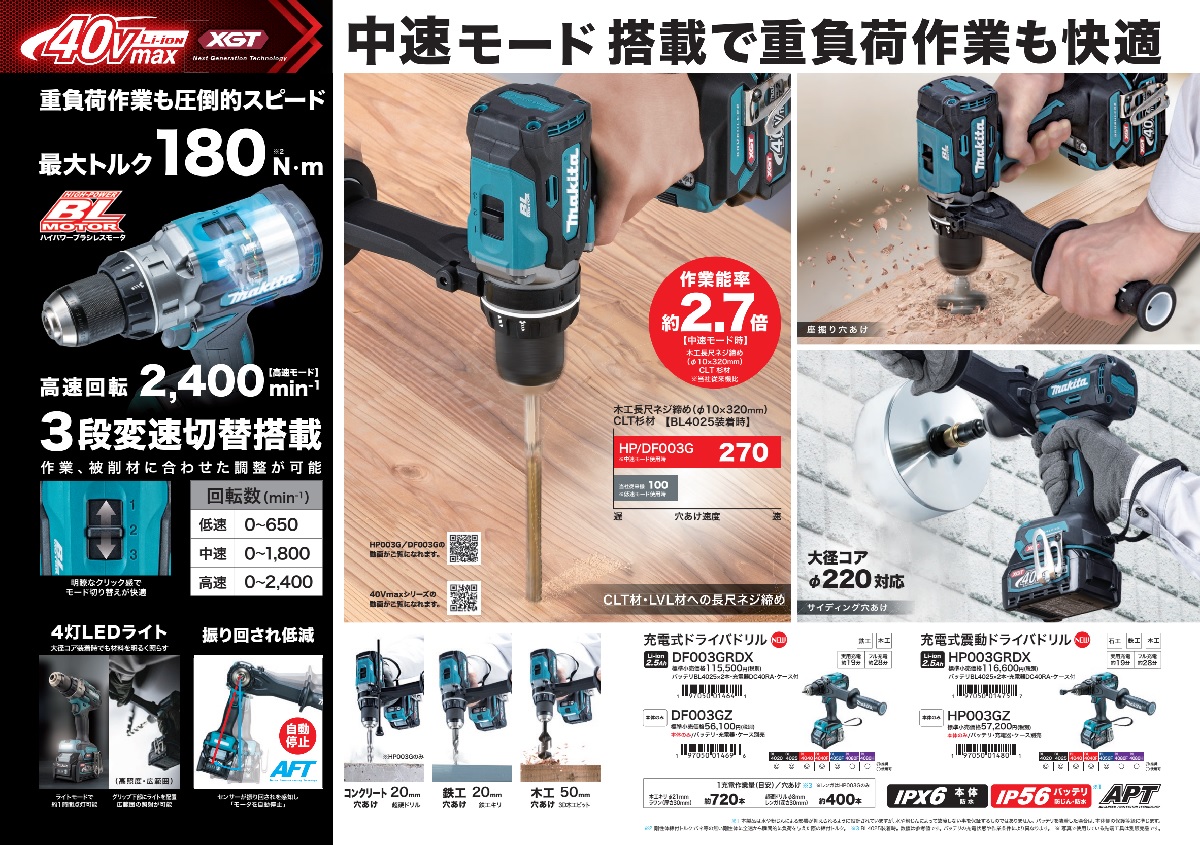 マキタ（makita） 《マキタ正規店》 40V 充電式ドライバドリル DF003GZ