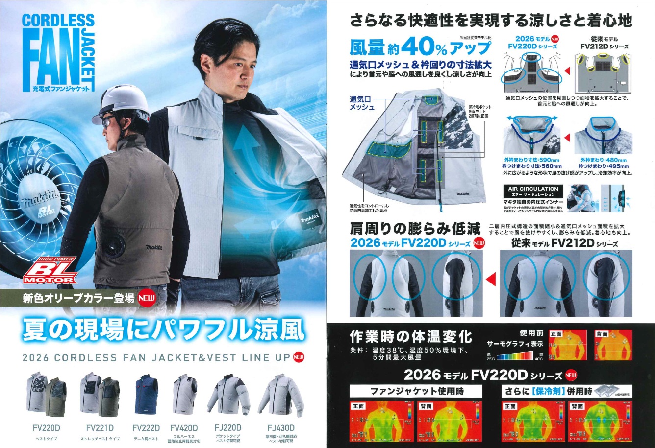 マキタ（makita） 《マキタ正規店》 充電式ファンベスト FV222d 本体