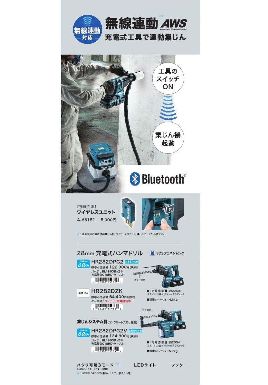マキタ 28mm充電式ハンマドリル 18V+18V→36V HR282DZK(本体 マキタ 28mm充電式ハンマドリル 18V+18V→36V HR282DZK(本体