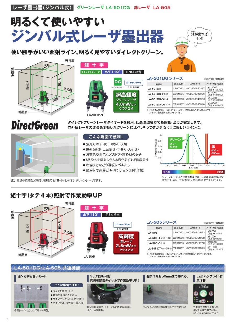 2022公式店舗 マックス レーザー墨出器 LA-501DG fucoa.cl