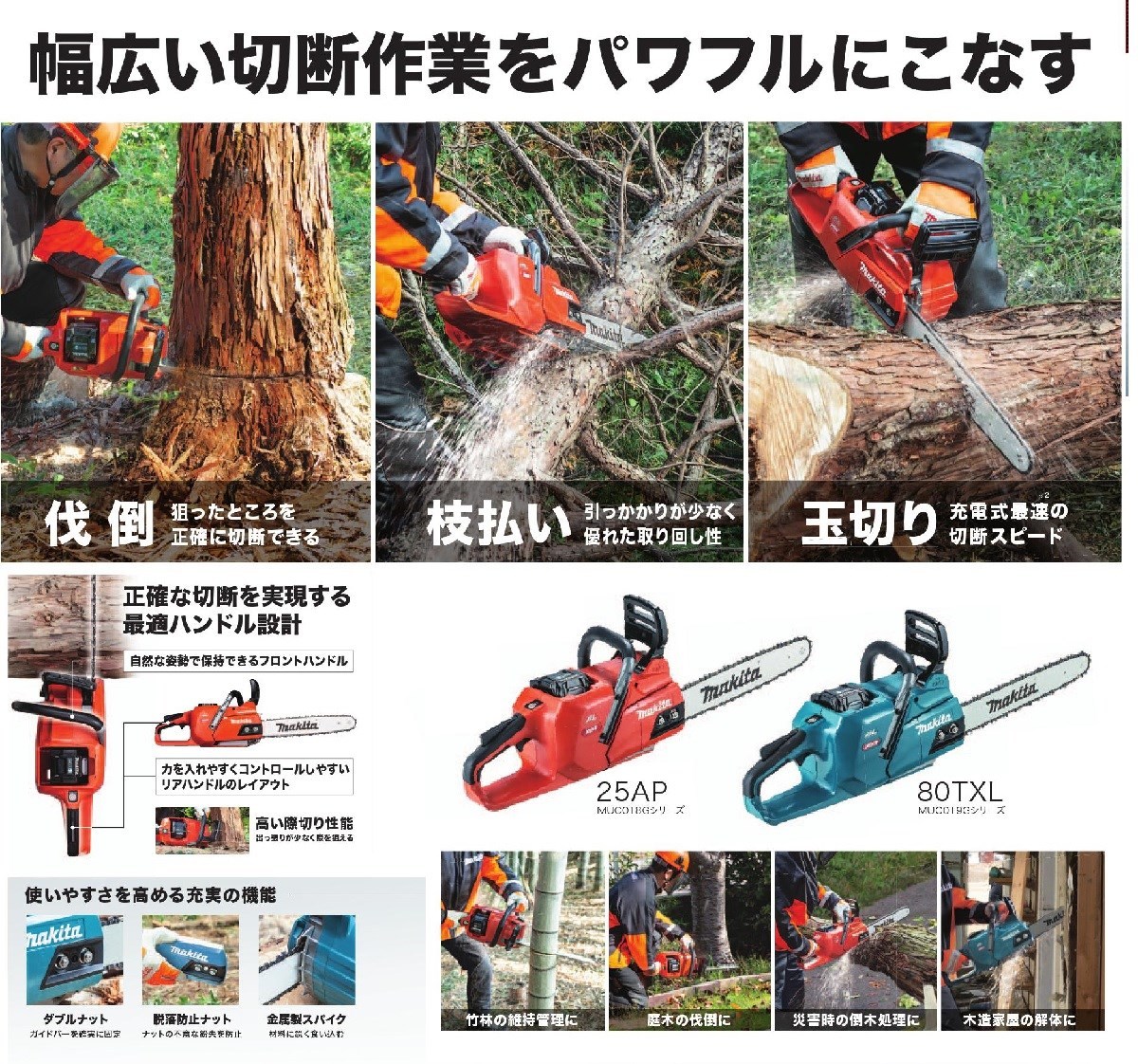 マキタ（makita） 《マキタ正規店》 40V 充電式チェンソー MUC018GZR1 