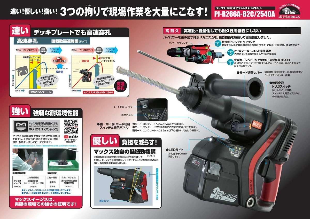 マックス 充電式ハンマドリル PJ-R266A 本体のみ(ケース付)充電器・電池パック別売 : pjr266a : 軽天野郎 - 通販 -  Yahoo!ショッピング