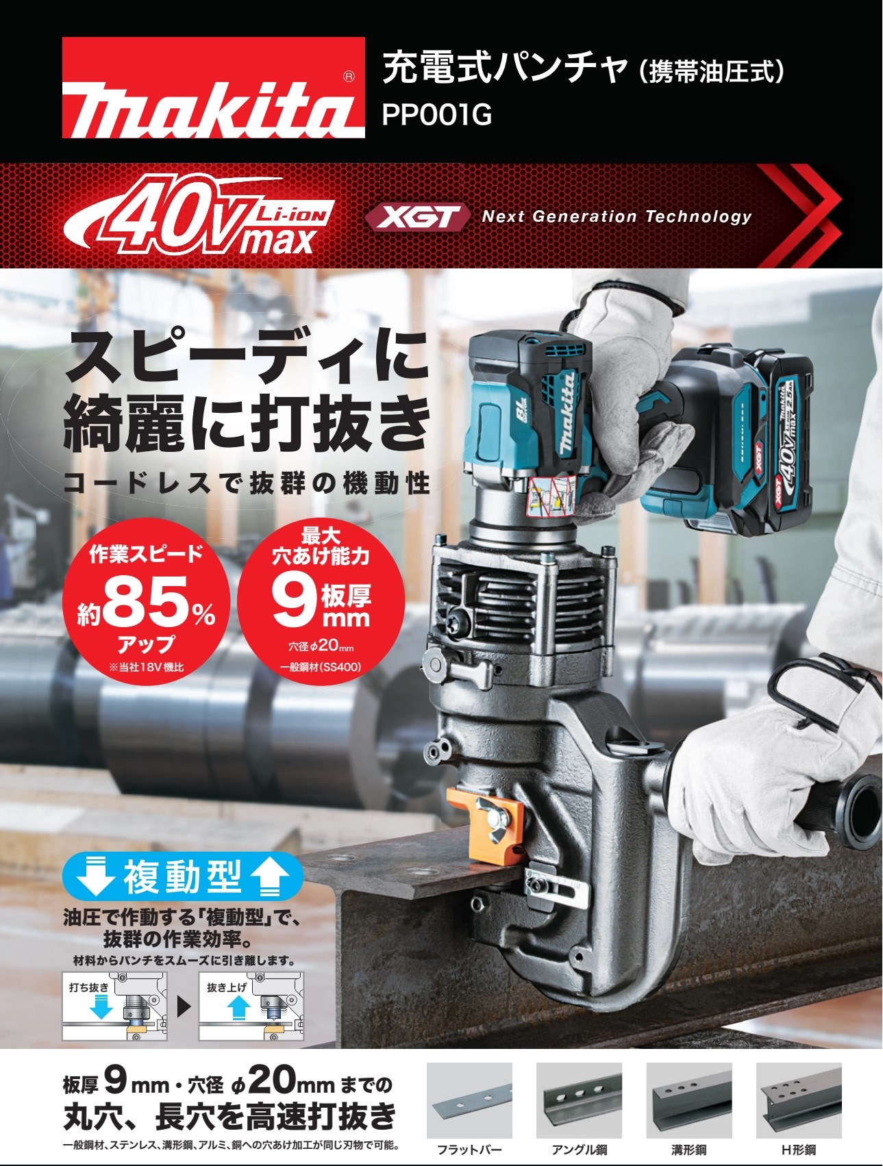 マキタ（makita） 《マキタ正規店》 40V充電式パンチャ PP001GZK 本体