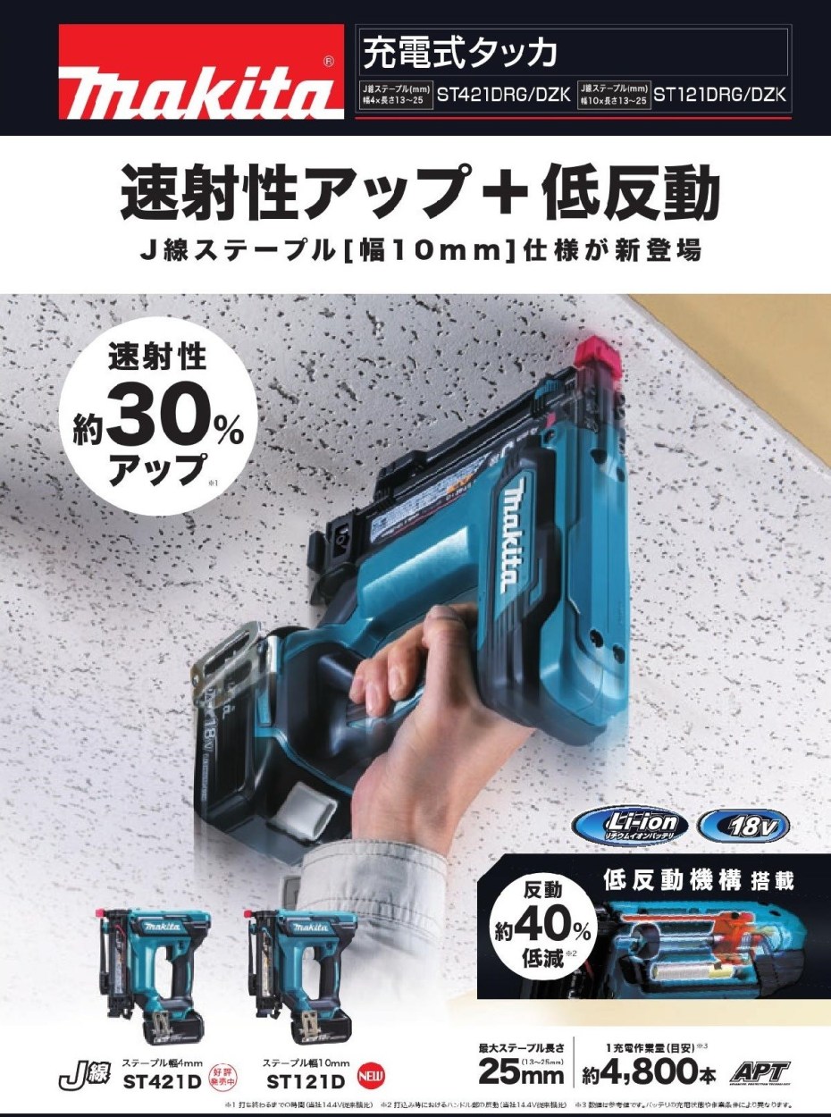 マキタ 18V 充電式タッカ ST121D【J線/10mm】 (バッテリー、充電器別売