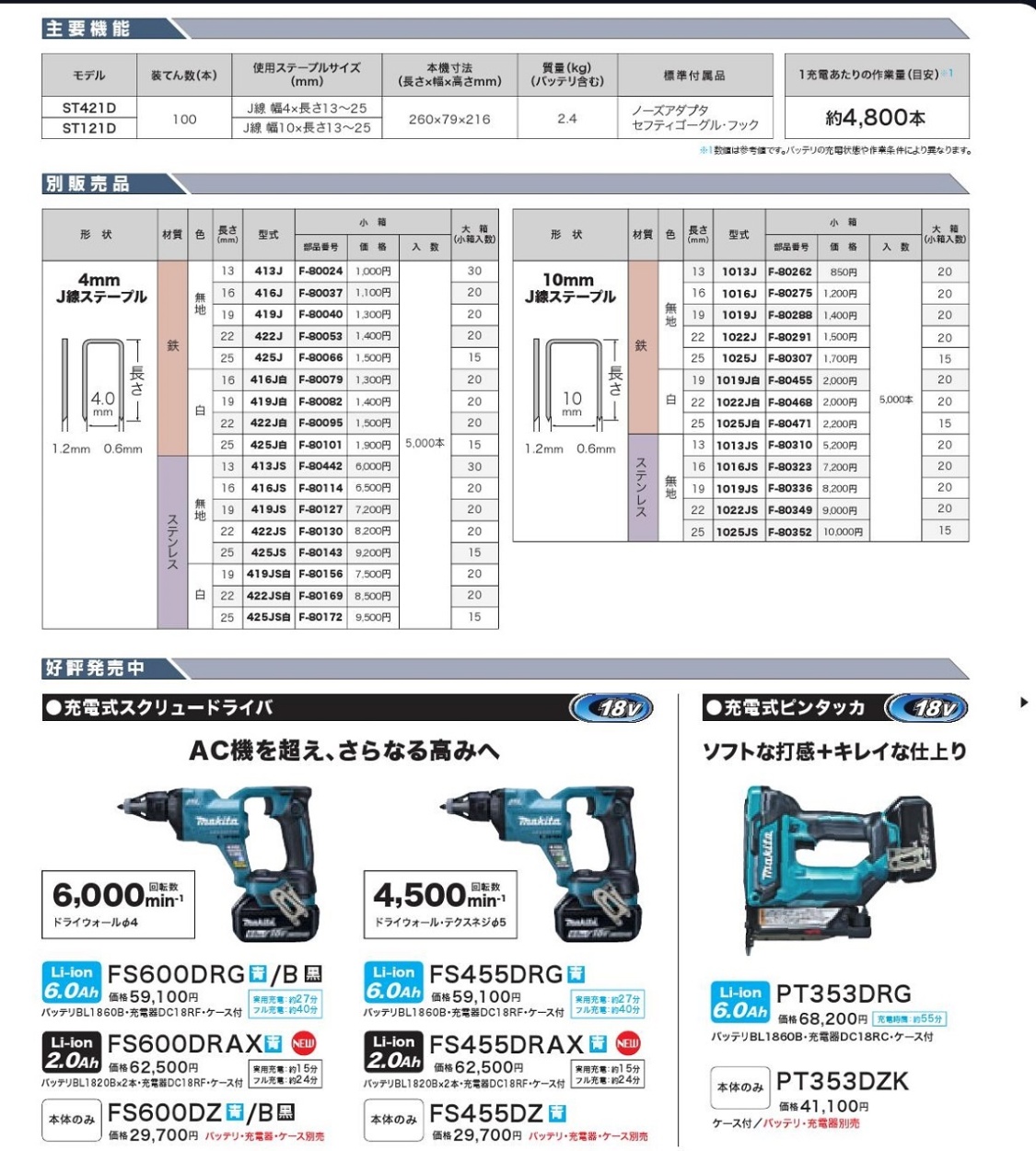 マキタ 18V 充電式タッカ ST421DRG 【J線/4mm】 セット品 マキタ 18V 充電式タッカ ST421DRG 【J線/4mm】 セット品