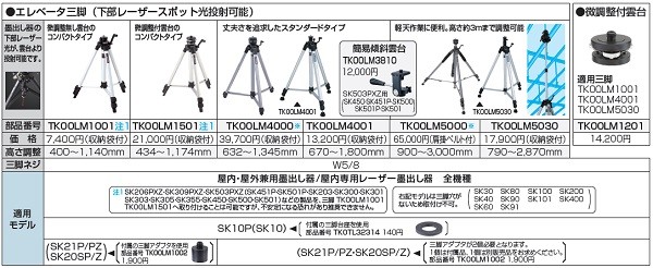 マキタ レーザー用簡易傾斜雲台 TK00LM3810 : tk00lm3810 : 俺の道具