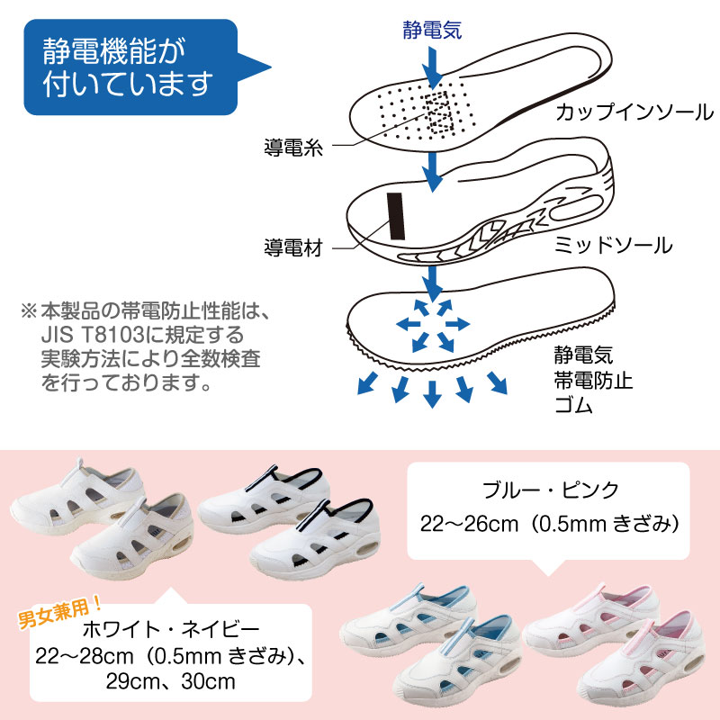 ナースシューズ 白 男女兼用 サンダル 通気性 蒸れにくい 疲れにくい 幅広 大きいサイズ 医療 事務 受付 抗菌 防臭 ナースフィットII 富士ゴム No.F-002 爆買 関連画像4