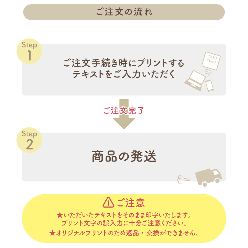 Tシャツ カードゲーム 半袖 綿 コットン ドライ 選べる ユニフォーム 贈り物 ギフト プレゼント チーム 仲間 名入れ | Keips | 09