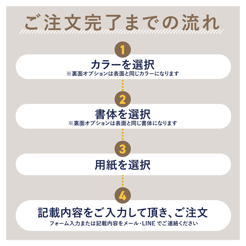 名刺 写真 ペット名刺 プロフィール カード インスタ QR ショップカード 縦型 縦 簡単 カラー コーポレイトカラー おしゃれ かわいい 犬 猫 ペット meishi-pro1 |  | 06