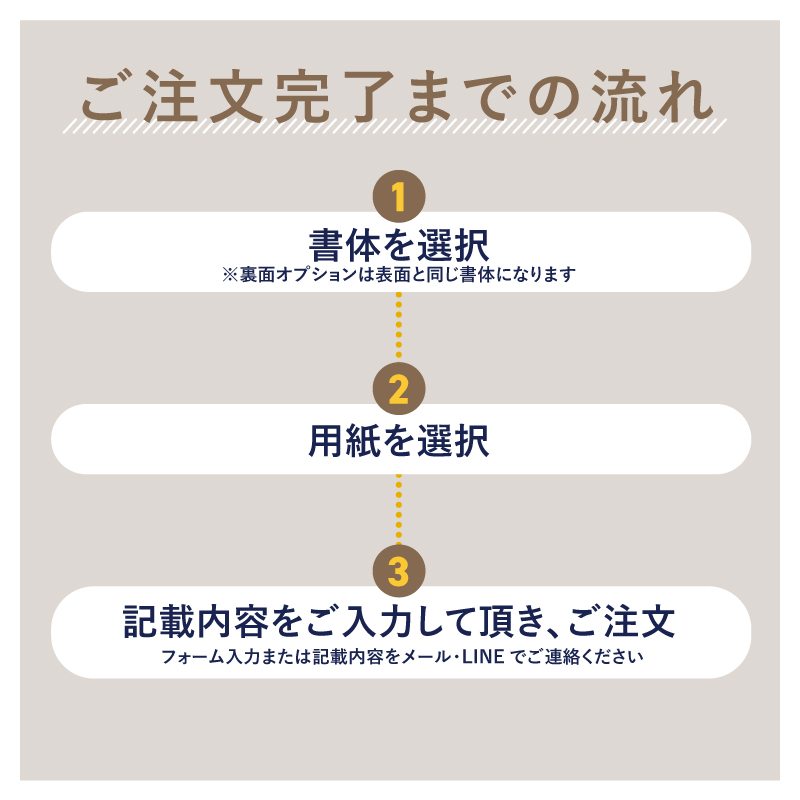 名刺 写真 ペット名刺 プロフィール カード インスタ QR ショップカード 縦型 縦 簡単 カラー うちのこ おしゃれ かわいい 犬 猫 ペット meishi-pro3 爆買 |  | 05