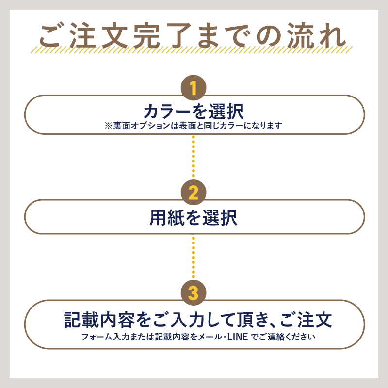 名刺作成 名刺 写真 ペット名刺 プロフィール カード 多頭用 インスタ QR 横型 横 名刺印刷 簡単 犬 猫 ペット meishi-prota1 爆買 |  | 06