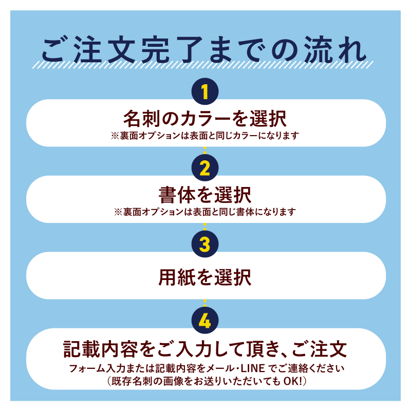 名刺作成 簡単 ロゴ ロゴ入れ可 カラー 校正無料 使える 作成 シンプル ビジネス おしゃれ 両面 テンプレート 選べる 横型 1セット 100枚 meishi-yoko1｜k-uniform-m｜10