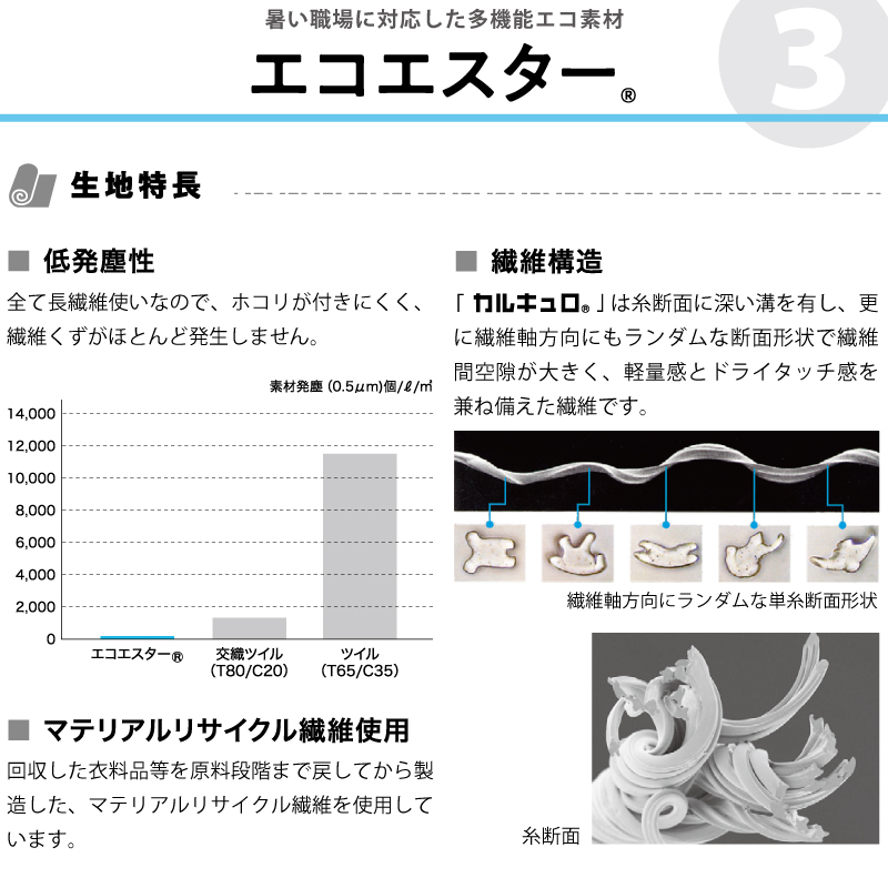 「SALE」ジャンパー 男女兼用 メンズ レディス 長袖 白 ホワイト 青 ブルー 制菌 速乾 軽量 制電 低発塵 動きやすい HACCP ハサップ KAZEN カゼン 400｜k-uniform｜07