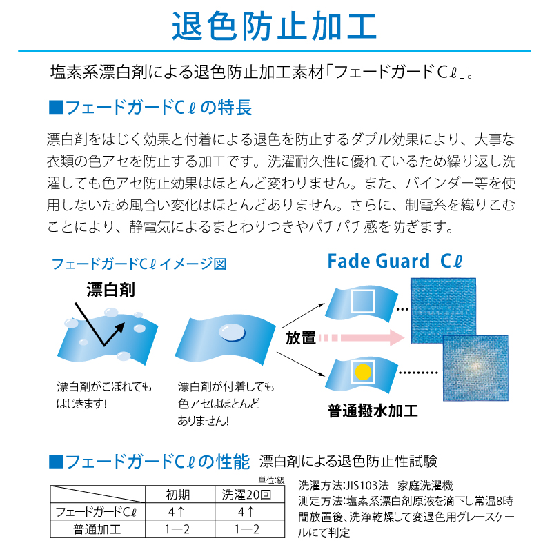 ワークキャップ 帽子 調理 ユニフォーム 給食 異物混入 販売 厨房 飲食 食品 男性 女性 メンズ レディス 兼用 カゼン ゴム KAZEN APK486 爆買 関連画像4